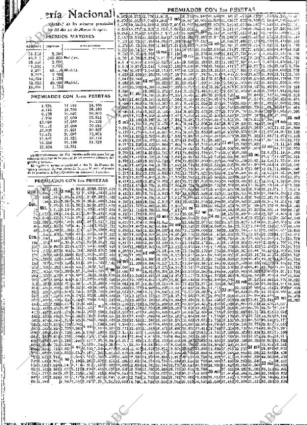 ABC MADRID 22-03-1910 página 16