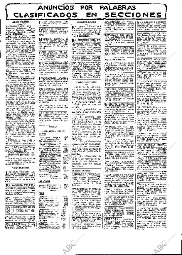 ABC MADRID 15-04-1910 página 17