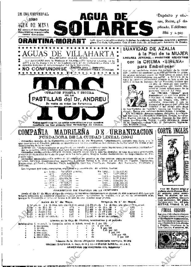 ABC MADRID 21-04-1910 página 20