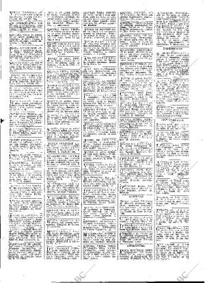 ABC MADRID 20-05-1910 página 15