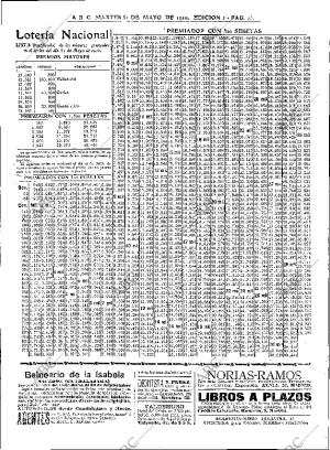 ABC MADRID 31-05-1910 página 15