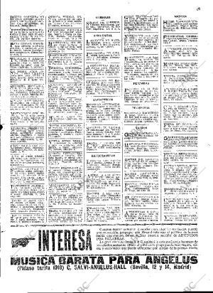 ABC MADRID 13-06-1910 página 15