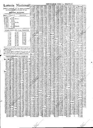ABC MADRID 21-06-1910 página 15
