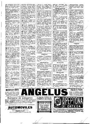 ABC MADRID 20-08-1910 página 15
