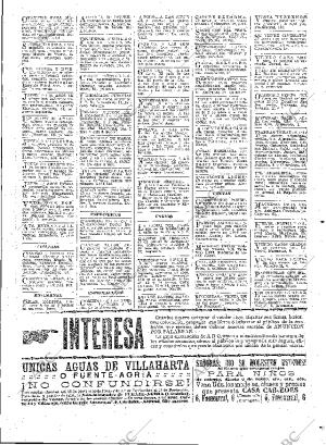 ABC MADRID 10-10-1910 página 15