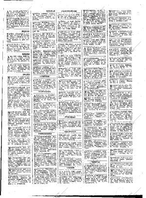 ABC MADRID 11-10-1910 página 19