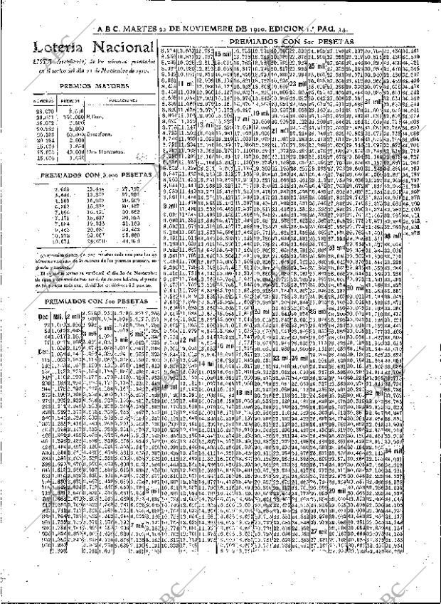 ABC MADRID 22-11-1910 página 14