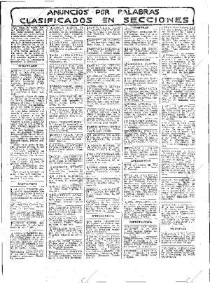 ABC MADRID 04-12-1910 página 15