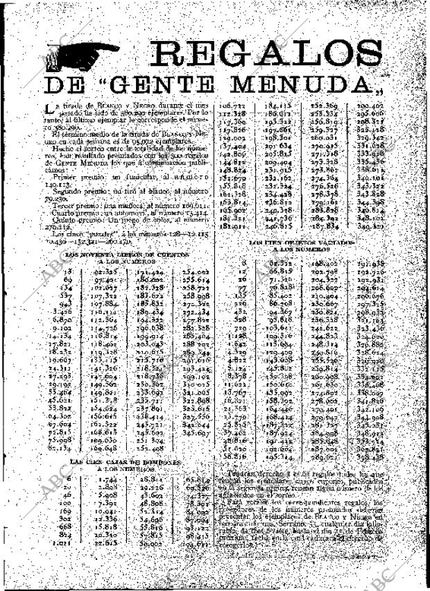 BLANCO Y NEGRO MADRID 15-01-1911 página 3