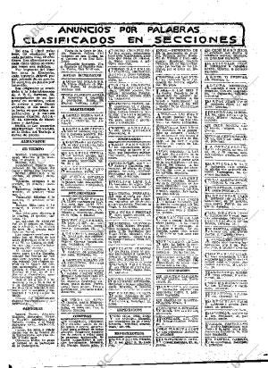 ABC MADRID 15-12-1911 página 15