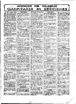 ABC MADRID 12-02-1912 página 15
