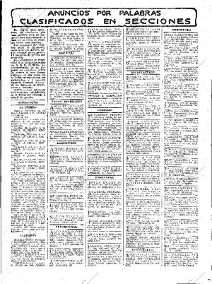 ABC MADRID 13-03-1912 página 15