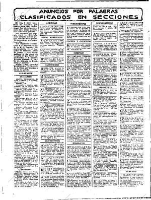 ABC MADRID 02-04-1912 página 18