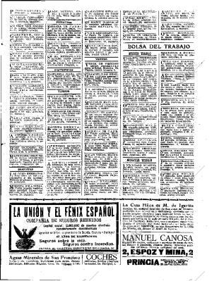 ABC MADRID 04-04-1912 página 25