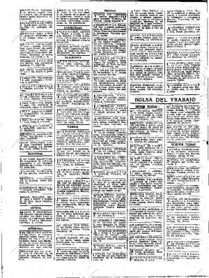 ABC MADRID 10-04-1912 página 20