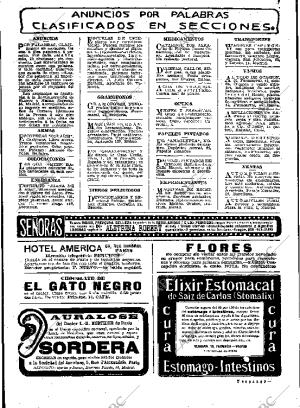 BLANCO Y NEGRO MADRID 12-05-1912 página 50