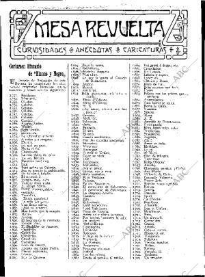 BLANCO Y NEGRO MADRID 09-06-1912 página 46