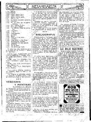 BLANCO Y NEGRO MADRID 09-06-1912 página 47