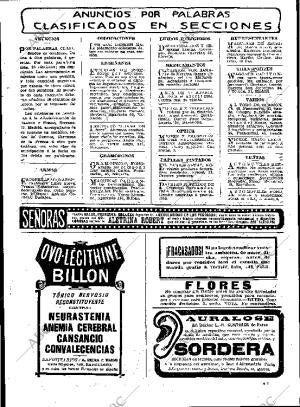 BLANCO Y NEGRO MADRID 09-06-1912 página 50