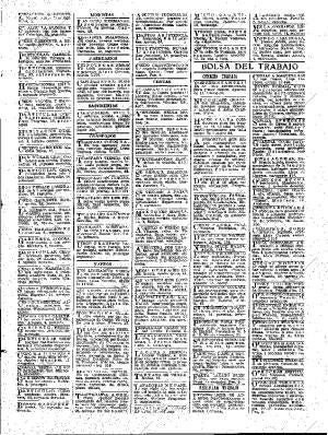 ABC MADRID 14-06-1912 página 21