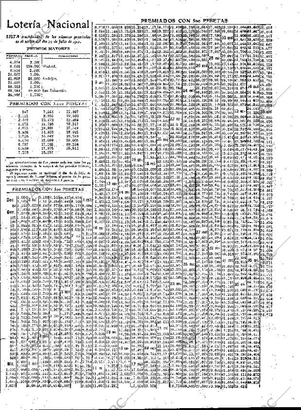 ABC MADRID 21-07-1912 página 15