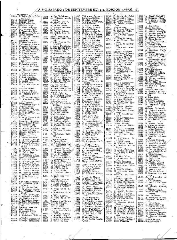 ABC MADRID 07-09-1912 página 15