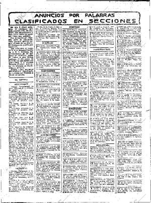 ABC MADRID 22-10-1912 página 20