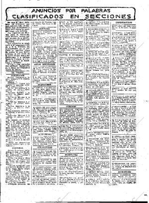 ABC MADRID 05-11-1912 página 19