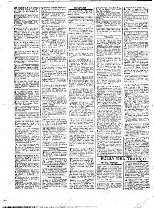 ABC MADRID 05-11-1912 página 20