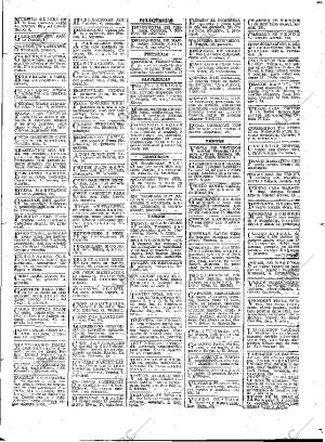 ABC MADRID 06-11-1912 página 19