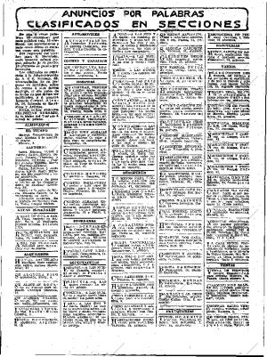 ABC MADRID 02-12-1912 página 17