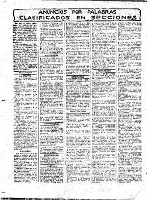 ABC MADRID 04-12-1912 página 16