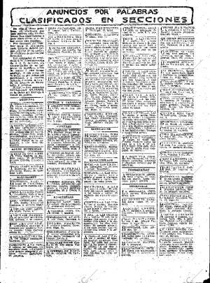 ABC MADRID 12-01-1913 página 15