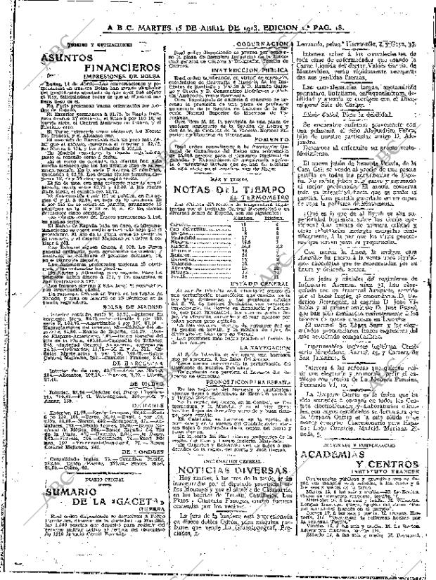 ABC MADRID 15-04-1913 página 18