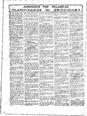 ABC MADRID 15-04-1913 página 20