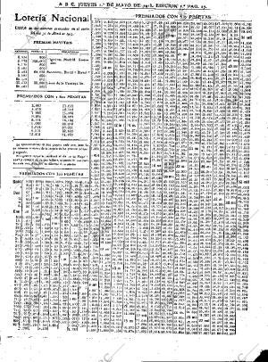 ABC MADRID 01-05-1913 página 17
