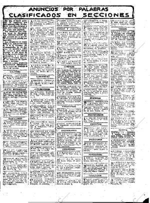 ABC MADRID 17-05-1913 página 15