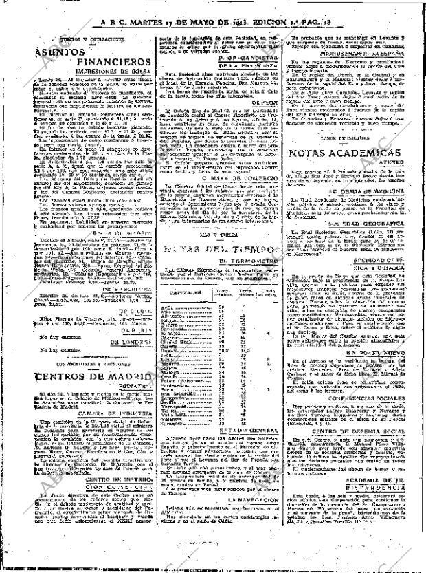 ABC MADRID 27-05-1913 página 18