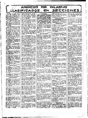ABC MADRID 02-06-1913 página 16