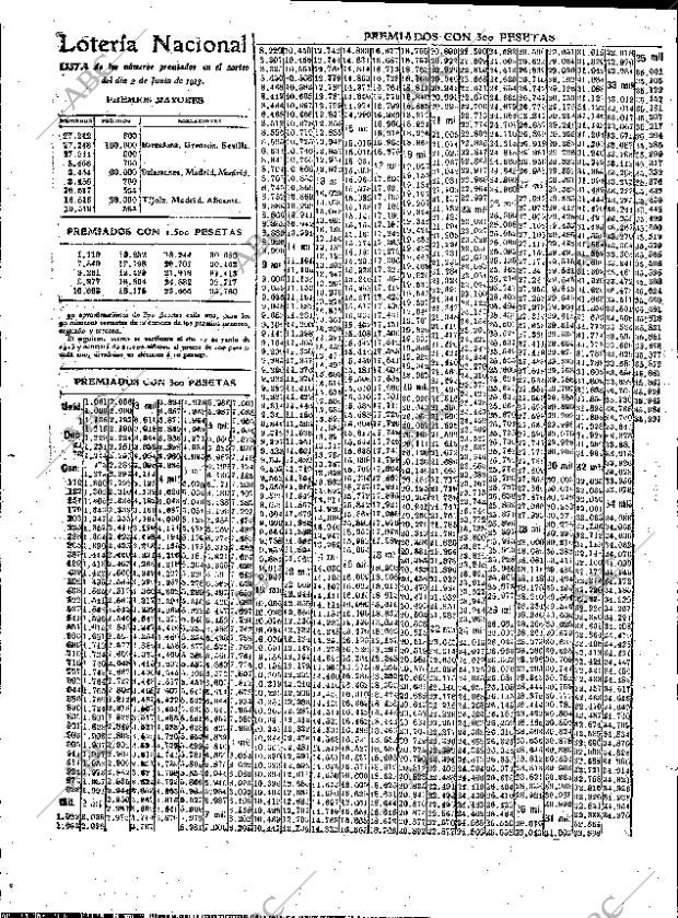 ABC MADRID 03-06-1913 página 18