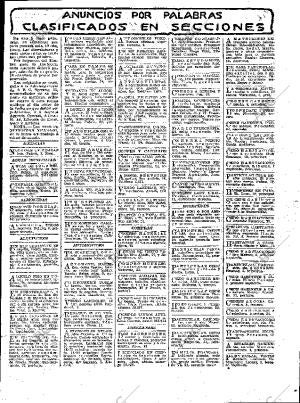 ABC MADRID 03-06-1913 página 19