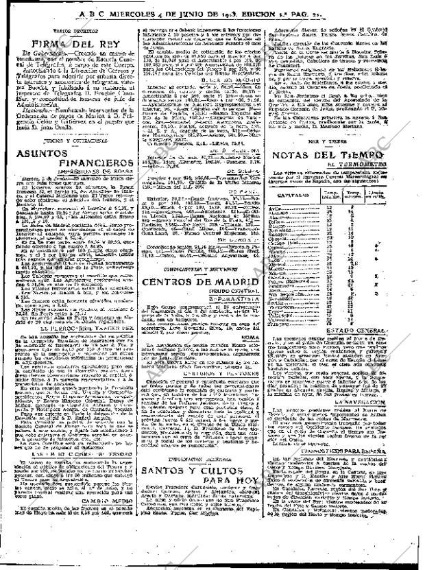 ABC MADRID 04-06-1913 página 21