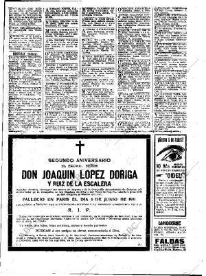 ABC MADRID 05-06-1913 página 21