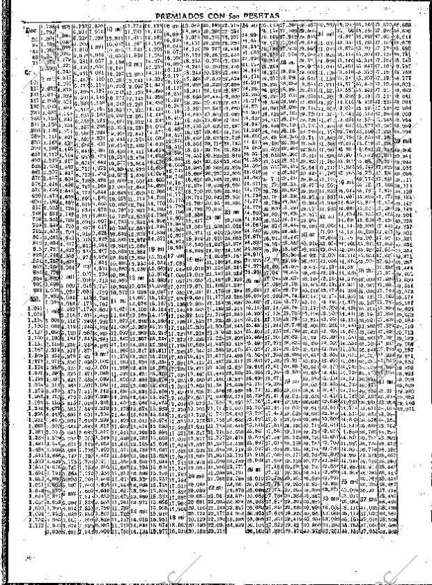 ABC MADRID 23-07-1913 página 16