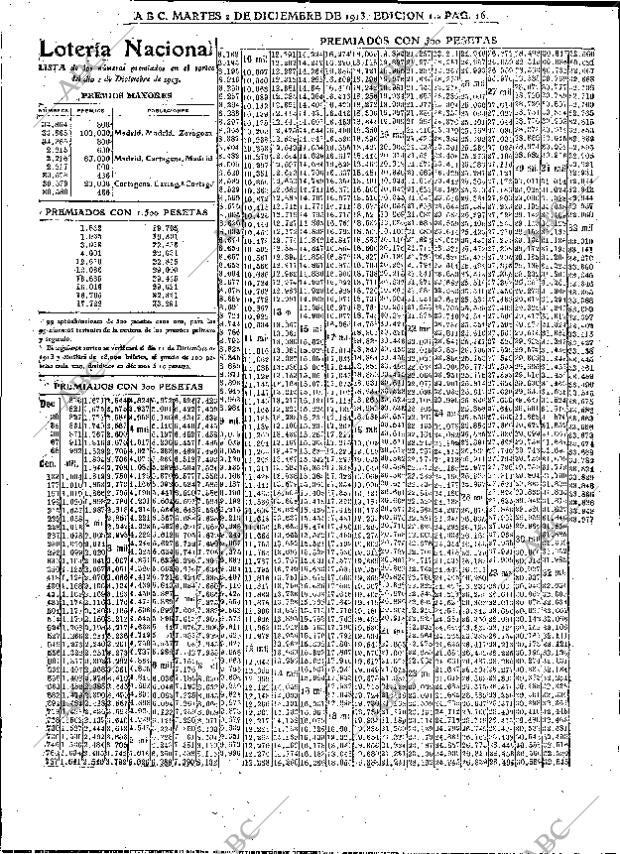 ABC MADRID 02-12-1913 página 16