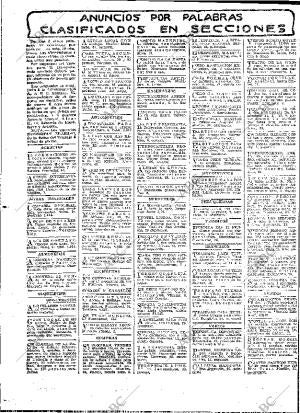 ABC MADRID 14-12-1913 página 24