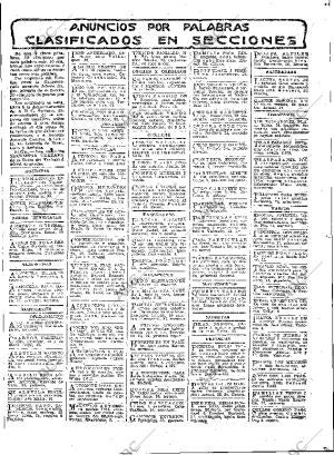 ABC MADRID 27-12-1913 página 19