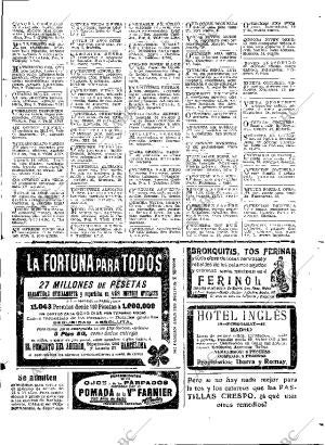 ABC MADRID 08-01-1914 página 17