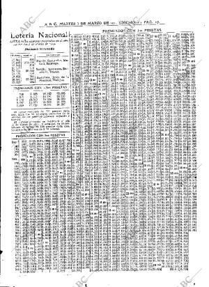 ABC MADRID 03-03-1914 página 17