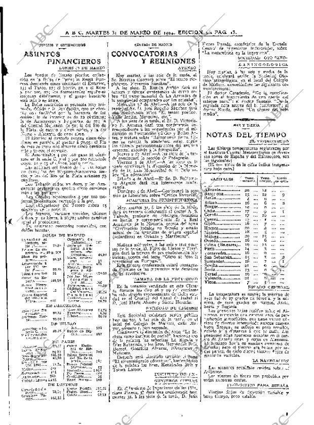 ABC MADRID 31-03-1914 página 13